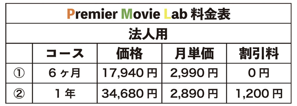 pricing_tables_for_corporative